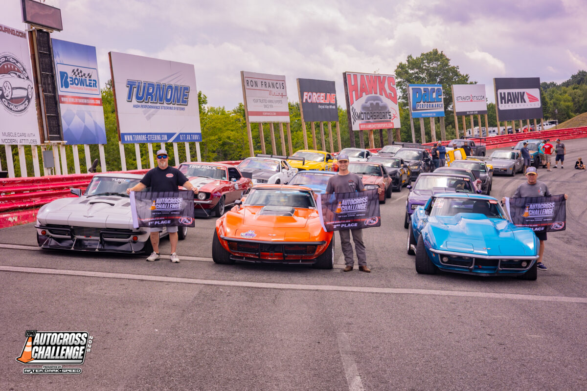 A group of people stand beside classic sports cars on a racetrack, holding banners, with sponsor billboards in the background.